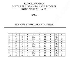 Itulah artikel mengenai contoh soal conjunction beserta jawabannya yang dapat penulis sampaikan kepada pembaca dalam kesempatan ini. Soal Bahasa Inggris Sma Dan Kunci Jawaban