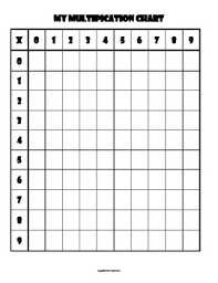 Multiplication Chart Blank 0 9s