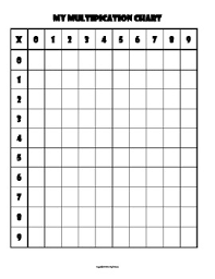 multiplication chart blank 0 9s