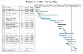 generator chart ikeafurniture co