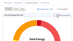 using the compare energy charts sefaira support