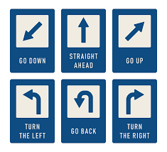 Arrows And Giving Directions Vector Illustration Of Different Arrow Signs  Set Educational English Grammar Explanation For Basic Language Learning  Stock Illustration - Download Image Now - iStock