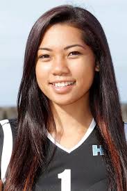 2015 Women's Volleyball Roster