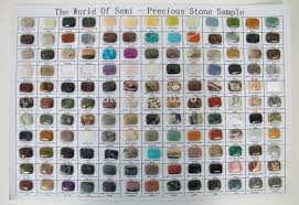 Gemstones Chart Google Search Gemstones Cabochon