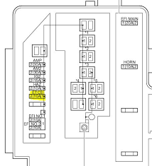 Toyota rav4 sxa1 electrical wiring diagram. 2016 Toyota Rav4 Wiring Diagram