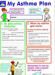 Wash your hands before preparing or taking medicines. Chah Asthma On Twitter All Patients With Asthma Should Have Written Asthma Action Plan Encourage Self Management Improve Outcomes Nrad