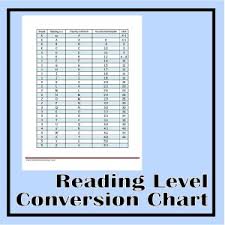 Reading Level Conversion Chart The Curriculum Corner 123
