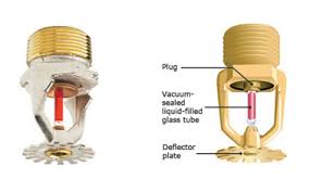 Fire Sprinkler Heads Uk Concealed Sprinkler Heads