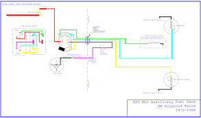 1973 1991 Dual Fuel Tank Systems Theory Of Operation 87 Chevy Truck Systems Theory Chevy Trucks