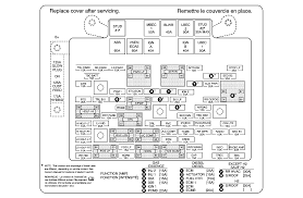 E6219 mazda 6 fuse box removal digital resources. 2004 Silverado Fuse Box Diagram Cars Wiring Diagram