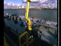 Company profile reports and documents. Svt Gmbh Youtube