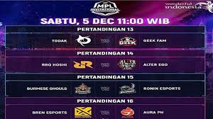 Tidak terasa ternyata kompetisi mobile legends tingkat mereka tidak lain adalaha rrq hoshi dan alter ego yang siap menunjukan kemampuan terbaiknya di mata dunia. Jadwal Lengkap Dan Pool Bracket Perempat Final Mpl Invitational Rrq Hoshi Vs Alter Ego Surya