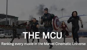 At this time, there are 20 movies in the mcu, all interconnected and all centered around the superhero team of the avengers. Ranking Every Movie In The Marvel Cinematic Universe Nj Com