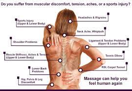 It's below the lowest part of the low back, but it often feels like low back pain. Stress And Pain Management Jacksonville Duval County Fl Body Tech Mobile Massage Spa Service