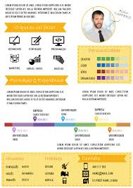 O curriculum vitae é um modelo mais completo, podendo destacar várias áreas de um profissional. Baixar Um Extracto De Curriculo Vitei Modelo De Curriculo Para Executivo Para Baixar Gratis O Curriculum Vitae E Um Modelo Mais Completo Podendo Destacar Varias Areas De Um Profissional Debora Sanger