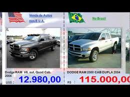 Estatísticas e previsões do h2h, gols, partidas anteriores. Carros Usados Brasil Vs Eua Youtube