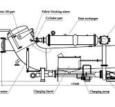 High temperature dyeing machine