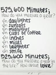 Tumblr Mlfd1gblnw1qad707o1 500 Jpg 500 666 Rent Musical Quotes Broadway Quotes Music Quotes