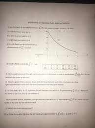Solved Worksheet On Riemann Sum Approximations 1 Use The Chegg Com