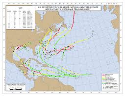 Nhc Data Archive