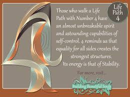 Numerology 4 Life Path Number 4 Numerology Meanings