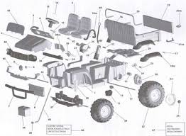 Peg perego john deere gator. John Deere Gator 4x2 Wiring Diagram Wiring Site Resource