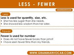 Most Confused Words In English Pdf Download Compete Lesson In 2020 Confusing Words Words Learn English
