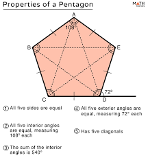 The sum of the internal angles in a simple pentagon is 540°. Pentagon Definition Shape Properties Formulas