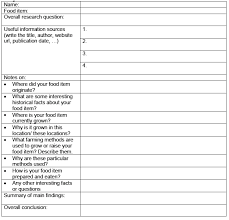 Thus organic farming does not oppress and strip the land of its mineral riches. Lesson Plan 3 How Do Farmers Grow Food Around The World