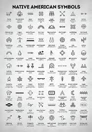 Native American Poster Featuring The Digital Art Native American Signs By Zapista Ou Native American Tattoos American Tattoos Native American Symbols