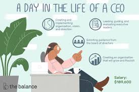 Ceo Job Description Salary Skills More