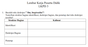 Silabus Bahasa Inggris Kelas 7 Masa Pandemi Silabus Rpp