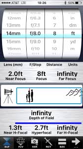 Depth Of Field Calculator Photography Tips