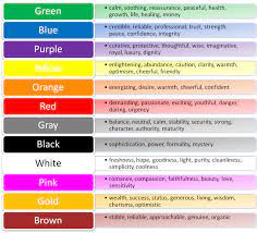 We are surrounded by colors, but how often do we notice the numerous subtleties in the myriad shades. Teal Color Spiritual Meaning Novocom Top