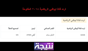 Check spelling or type a new query. ØªØ±Ø¯Ø¯ Ù‚Ù†Ø§Ø© Ø§Ø¨Ùˆ Ø¸Ø¨ÙŠ Ø¹Ù„Ù‰ Ø§Ù„Ù‡ÙˆØª Ø¨ÙŠØ±Ø¯