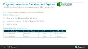 Data in this chart can be unlocked by contacting our team. 2014 Cognizant C Cognizant Technology Solutions All Rights Reserved Cognizant Owns All Rights In All Its Trademarks Trade Names Or Logos Patents Ppt Download