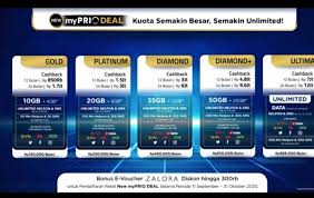 Untuk combo paket internet dan nelpon yang aktif seharian, harga paket xl hanya kalah murah dari operator 3 (tri). Xl Hadirkan Myprio X Unlimited Dengan Paket Data Tanpa Batas Untuk Pelanggan Pascabayar Gizmologi