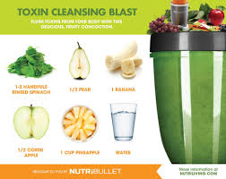 Http Rubies Work 0646 Ruby Rings Toxin Cleansing Blast Nutribullet I Don T Know Muc Nutribullet Recipes Nutribullet Smoothies Nutribullet Smoothie Recipes