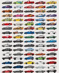 It looks like you may be having problems playing this video. The Cars Of Fast And Furious On Instagram Wow An Awsome Poster Sent To Me By Hive Posters Showing Over 60 Of The Fas Auto Da Sogno Auto Da Collezione Auto