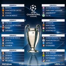 Definida La Fase De Grupos De La Champions League 2017 2018 Futbol Internacional Deportes El Universo
