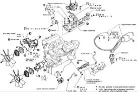1997 nissan maxima engine diagram wiring diagram rows. Nissan Pathfinder Engine Diagram Wiring Diagram Schema Gown Head A Gown Head A Atmosphereconcept It