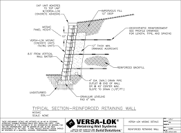 Gravity retaining wall, cantilever retaining wall, counterfort retaining wall, are different types of retaining wall described in this post. Geogrid Versa Lok