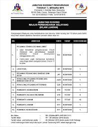 If we own a house or shop house in malaysia, we have to pay cukai taksiran, a local council tax every year. Kekosongan Jawatan Di Majlis Perbandaran Selayang Portal Rasmi Majlis Perbandaran Selayang Mps