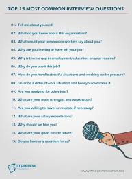 Top 15 Most Common Interview Questions Most Common Interview Questions Job Interview Answers Common Interview Questions