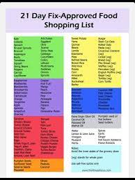 The Chart Is Color Coded To Match The Containers 21 Day Fix Meals Food Shopping List 21 Day Fix Meal Plan