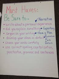 Staar Writing Anchor Chart Expository Writing Teaching