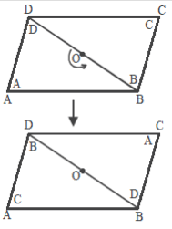 Diketahui trapesium abcd, lihat gambar di bawah ini, cd = 8 cm, tinggi = 10 cm, dan bc. Sinau Matematika Jajar Genjang Pengertian Sifat Luas Dan Keliling