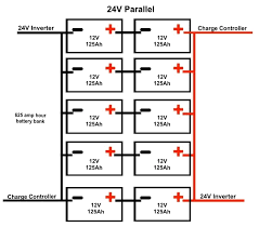 I have power to the foot petal but not to to the top of the trolling motor when i removed. Diagram 12 24 Battery Wiring Diagram Full Version Hd Quality Wiring Diagram Diagrameavesl Candyarena It