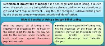 Straight Bill Of Lading Risks Benefits Of Using A Straight Bill Of Lading In 2020 Bill Of Lading Financial Management Financial Strategies
