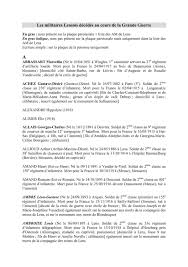 Les militaires lensois morts au cours de la Grande Guerre